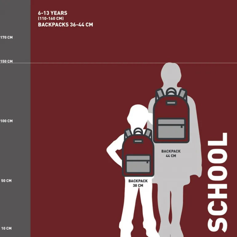 Mochilas Cerda de los vengadores azul